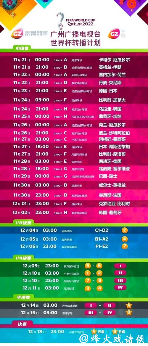 世界杯赛事直击比分直播,精彩尽收眼底 世界杯赛事直击比分直播,精彩尽收眼底