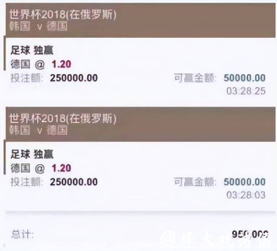 世界杯投注平台排行,最受欢迎的是哪家? 世界杯投注平台排行,最受欢迎的是哪家?