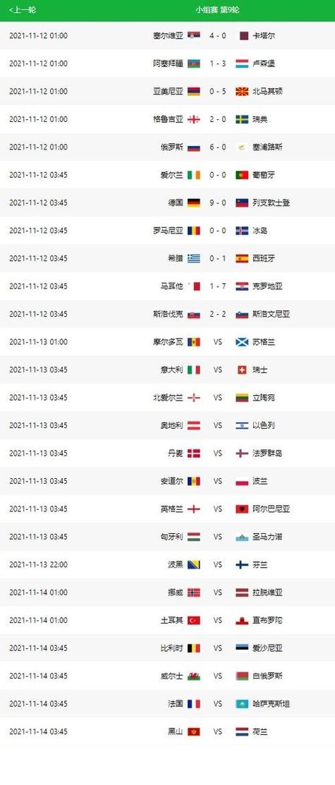 2026世界杯比分榜：谁能笑到最后？