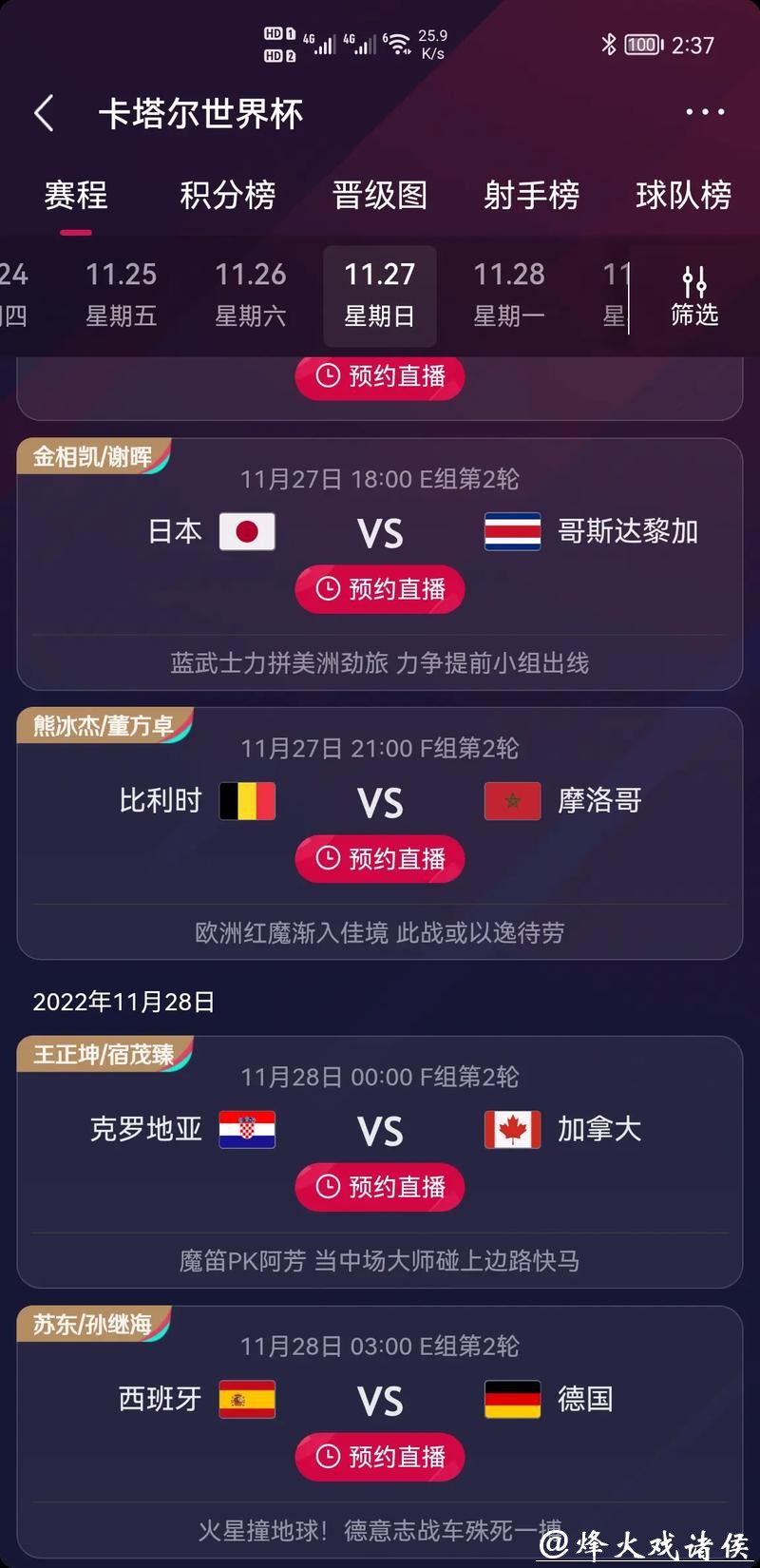 世界杯竞猜平台排行榜，真实平台测评