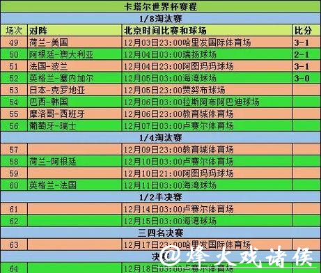 世界杯滚球如何应对赛场临时突发状况